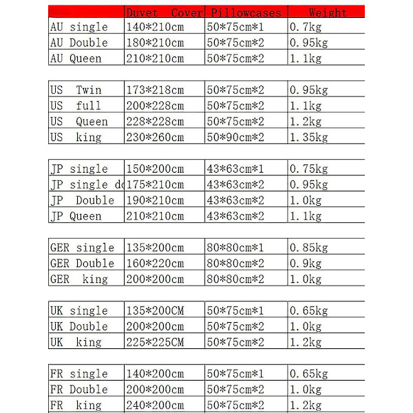 Tecknad Retro Fyrdelat Sängklädesset, Lakan, Påslakan Och Örngott Q D EU 200x200cm