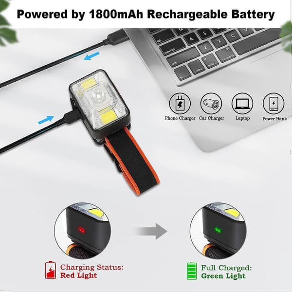 USB Oppladbar Hodelykt med 5 Lysmoduser IPX5 Vanntett Hodelykt
