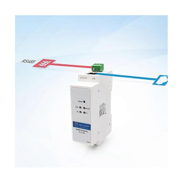 -DR302 DIN-skinne Serial RS485 til Ethernet TCP IP Servermodul Ethernet Konverter Modbus RTU til Modb