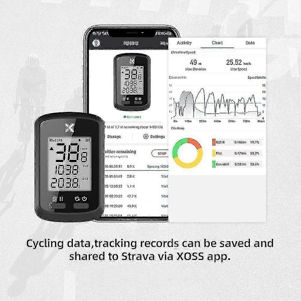 Xoss G+ Pyörätietokonesarja Langaton GPS Pyöräily Matkamittari Vedenpitävä-FCY