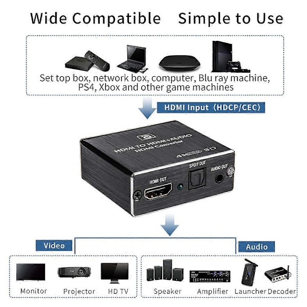 HDMI Lyduttrekker HDCP CEC + Optisk TOSLINK SPDIF + 3.5mm RCA