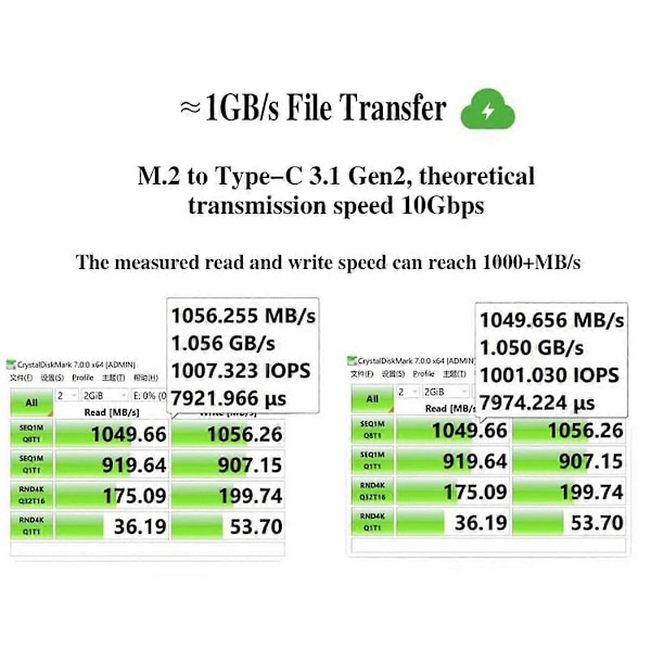 2230 M.2 NVMe SSD-kabinett USB 3.2 Gen 2 10Gbps till NVMe PCI-E M.2 SSD-fodral Extern SSD för 15 Pro