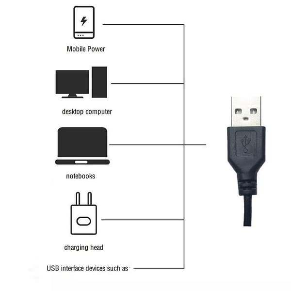 USB monokromt fyldlys til akvarium akvaskapdekoration 5V