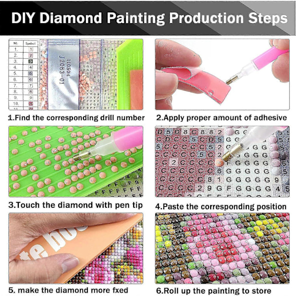 Landskap Diamantmaling Full Rhinestones, Diamantbroderi Full Kit Diamantmaling Landskap, DIY 5D Diamantmaling Landskap Full 5D Diamant