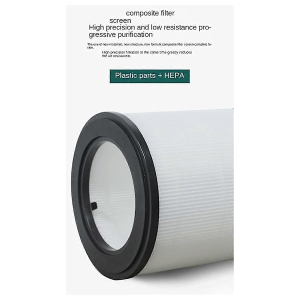 til Luftrenser 800 Serie FY0194 Luftfilter
