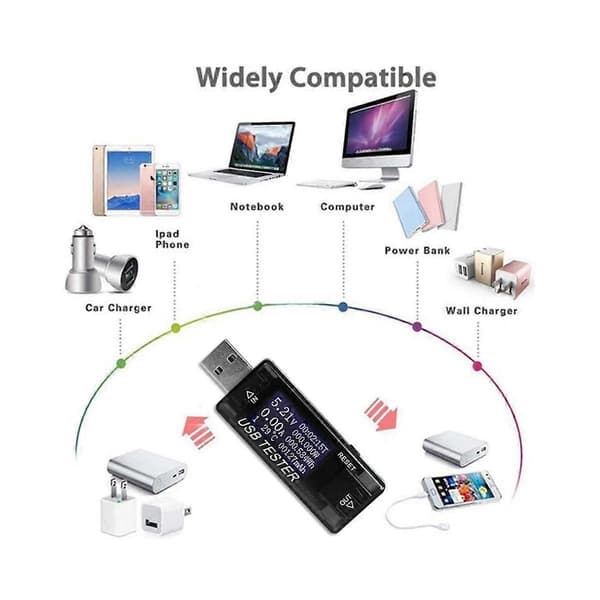 USB Tester DC Strømmåler 4V-30V Digital Voltmeter Volt Meter Power Bank Wattmeter Spændingstester D