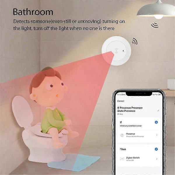 Tuya WiFi 24G MmWave Tutkan Älykäs Ihmisen Läsnäolon Ilmaisin Valaisimen Tuki Valokytkin 95-250V B