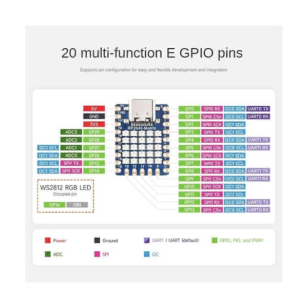 Rp2040 - Mini Udviklingskort med 5X5 Led ombord Rp2040 Dual-Core Processor