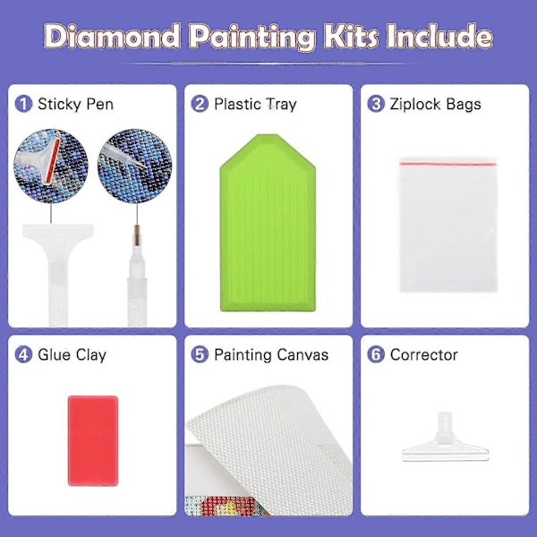 5D Diamantmålning Vuxen, Färgrik Drake Diamantmålning Komplett Drake Diamantkit Barn, DIY Diamant Strass Korsstygn Kristallmålning för Vägg