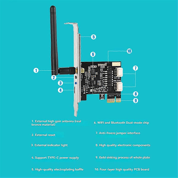 Wifi Computer Power Reset Switch PCIe Fjernbetjent Opstarts-kort til PC Desktop Computer Support til A