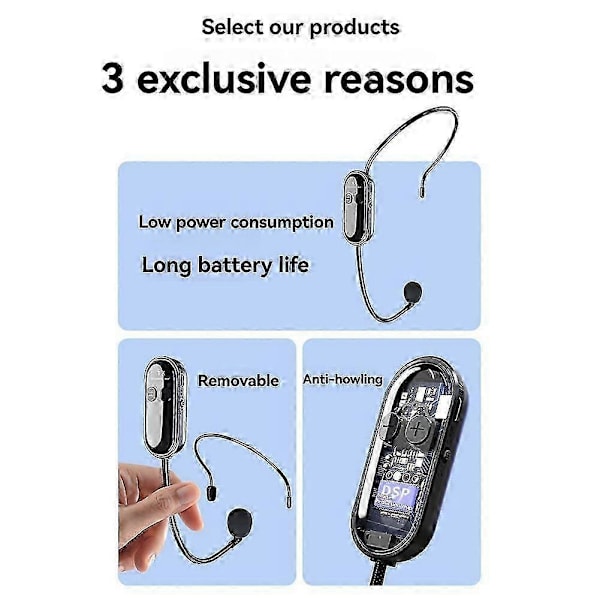 2.4G Trådlöst Mikrofon Headset Lång Räckvidd 30M för Röstförstärkare, Högtalare, Karaoke, Undervisning, Utomhustal