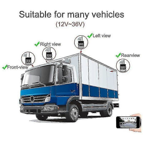 HD 12V-24V WiFi Trådlös Backkamera för Lastbil 170 Graders Vidvinkel Överföringsavstånd 50m IP67 Vattentät Mörkerseende-m.3109