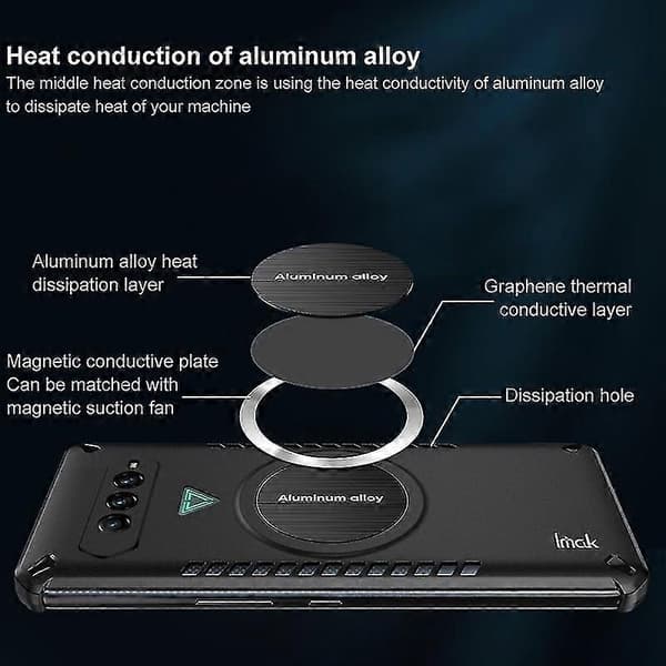 Spil Køle Telefon Case Til Xiaomi Black Shark 4 / 4 Pro