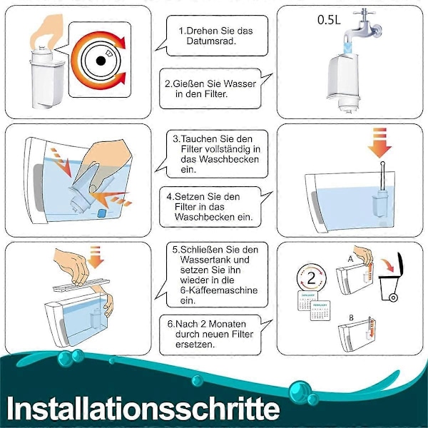 Vandfilter til EQ-serien, EQ3/EQ6/EQ9, EQ500, S700, Vandfilter Kaffemaskine til Vero TZ70003/