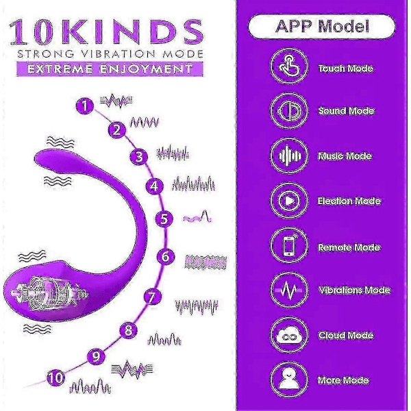 Smart Silikone Bækkenbundstræner til Kvinder Vandtæt Blærekontrol Træner med App Fjernbetjening Genopladelig (rosarød) Purple