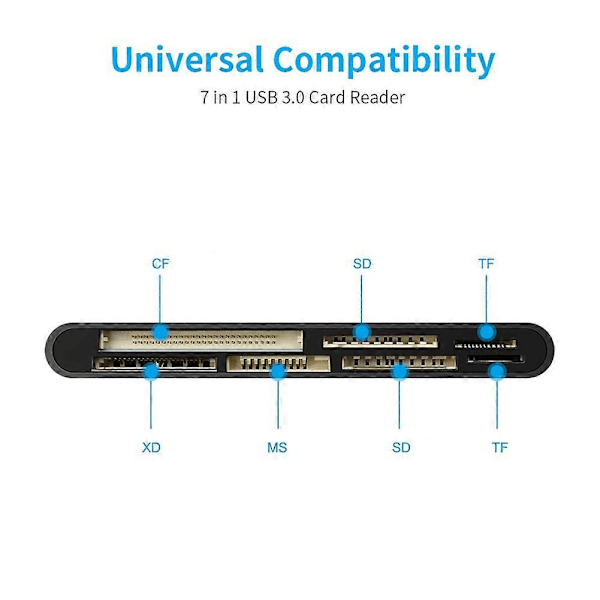 Kannettavan tietokoneen lisätarvikkeet USB 3.0 Monitoimikortinlukija CF/XD/MS/SD/TF-kortti 7 in 1. USB-kortinlukija