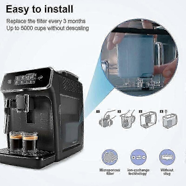 4 kappaleen suodatinpakkaus Philips Saeco Aquaclean Ca6903 -kahvinkeittimiin