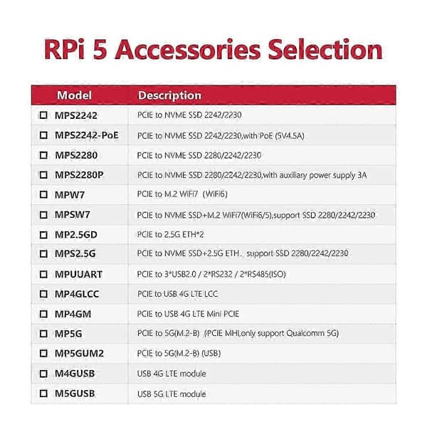 Mpw7ncab 5 Pcie - M.2 E-key Wifi7 -moduuliin + USB-sovitinsarja Be200 Tuki Tpu,wif6e Ax210,ax200