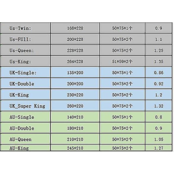 Stitch Dynetrekk Sandet Tre-delt To-delt Q S-3 140*200two-piecesuit