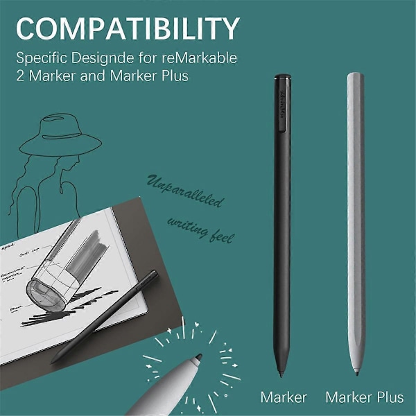 20 stk. pennespisser for Remarkable 2 penn, myke pennespisser erstatning for Remarkable 2 Stylus Marker Plus