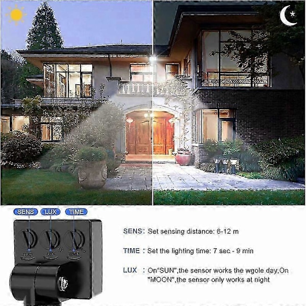 Ulkokäyttöön tarkoitettu LED-valonheitin liiketunnistimella 20W, 24 LED-valonheitin IP65 vedenpitävä ulkovalaistus 6500K 220v kohdevalo puutarhaan, patiolle, autotalliin, ulkotiloihin L