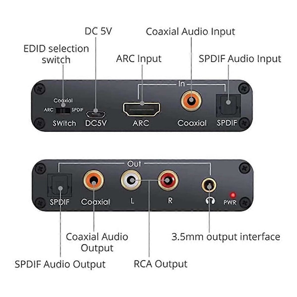 192KHz ARC Ljudextraktor Digital till Analog Ljudomvandlare ARC till Optisk/SPDIF Koaxial Stereo L/R 3.5mm