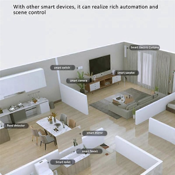 Tuya WiFi Smart Närvarosensor Radardetektor Rörelsesensorer Trådlös Realtidsmänsklig Kropp D