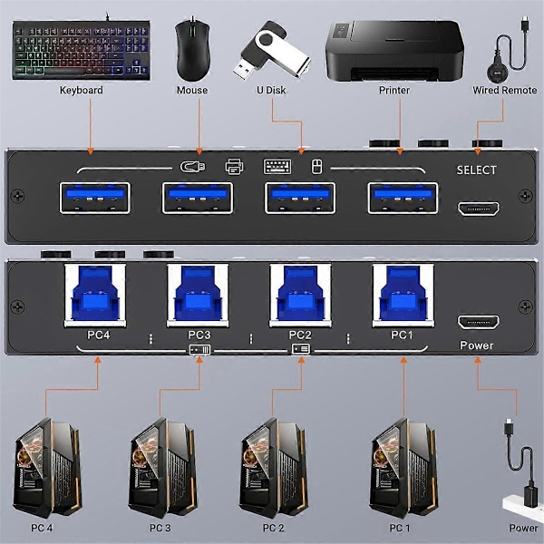 USB 3.0 Switch 4 Datorer, 4 Portar USB Switch Väljare för Tangentbord Mus Switch Skrivardelare