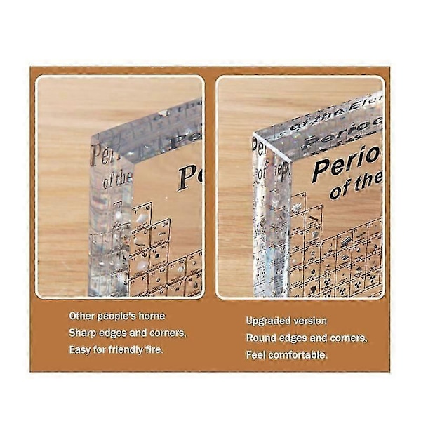 Periodisk system med ekte elementer inni, ekte elementer periodisk system, Tabla Periodica Con Elementos Reales med base