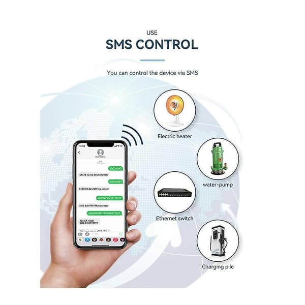 RL2 GSM 4G Smart Relä Switch Timer Controller SMS App Fjärrkontroll Hem Apparat Automatisk Dörr