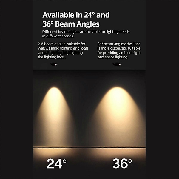 Matter WiFi LED Spotlight 24° Vinkel Justerbar Understøtter Stemmestyring