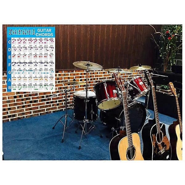Akustisk Gitarr Övningsackord Skala Diagram Gitarrackord Fingersättningsdiagram Lektioner Musik för Gitarr