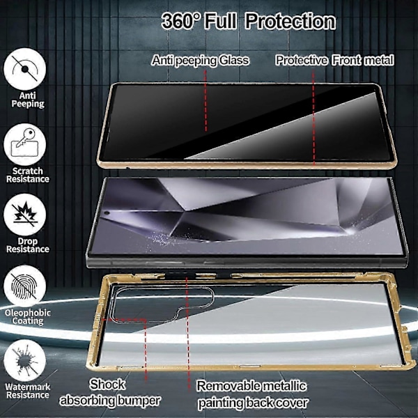 Magnetiskt integritetsskal för Samsung Galaxy S24 Ultra/S24 Plus/S24 med säkerhetslås, magnetiskt dubbelsidigt härdat glasskal, stöder trådlös laddning Red S24 Ultra