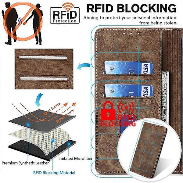 Reptåligt Telefonskal Kompatibelt För Nokia C32 RFID Texturerad Plånbok Magnetiskt Läder Flip Ställ Fodral Brown