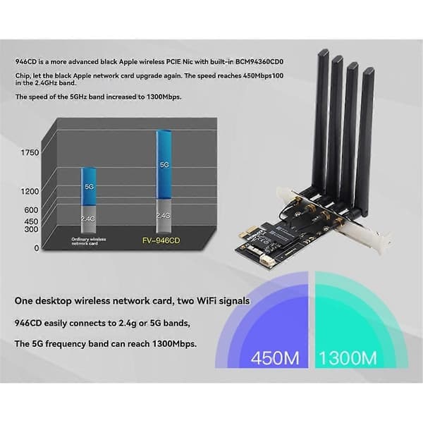 BCM94360CD Hackintosh PCIE Langaton Adapteri 1750Mbps,