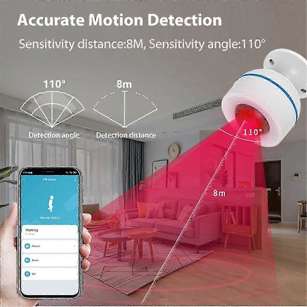 Trådløs Smart Bevegelsessensor med PIR Infrarød Deteksjon, Matter Thread Kompatibel, Fungerer med Alexa for Tuya