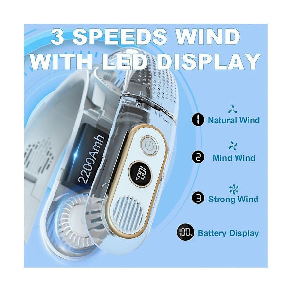 Foldbar Nakkeventilator med LED-display, 360 Køling USB Ventilator Genopladelig Bærbar Hængende Halskæde Ventilator
