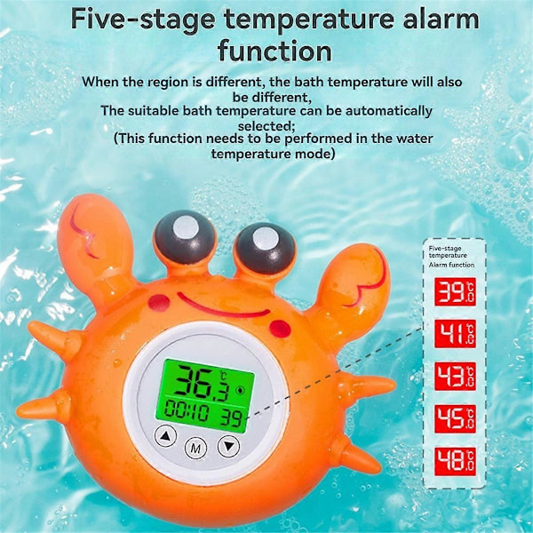 Badtermometer för barn med rumstemperatur, trefärgad bakgrundsbelyst display Fahrenheit och Celsius, säkerhet