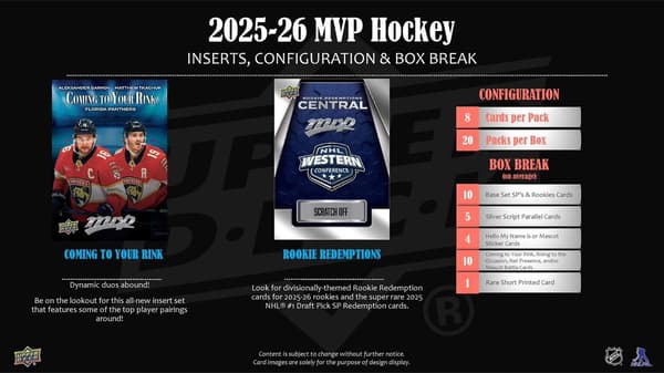 Upper Deck mvp NHL 2025-26 Hobby Booster multifärg