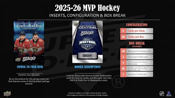 Upper Deck mvp NHL 2025-26 Hobby Hel Box 20 paket multifärg