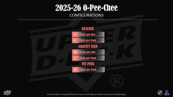 Upper Deck 2025-26 NHL O-Pee-Chee Blaster Box multifärg