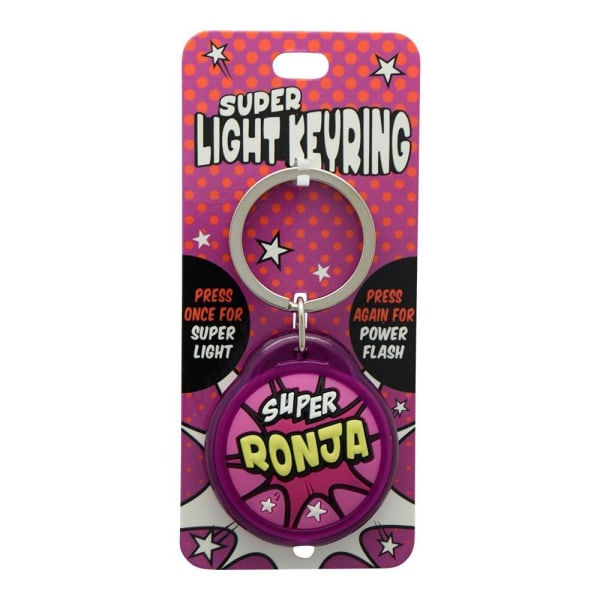 Nyckelring RONJA Super Light Keyring Multicolor