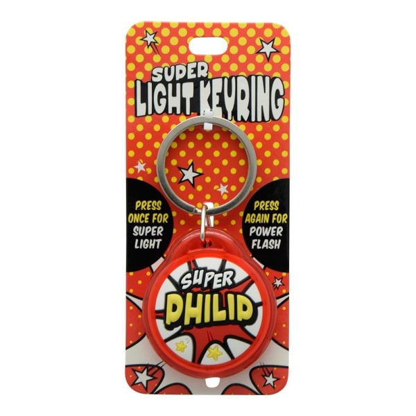 Nyckelring PHILIP Super Light Keyring Multicolor