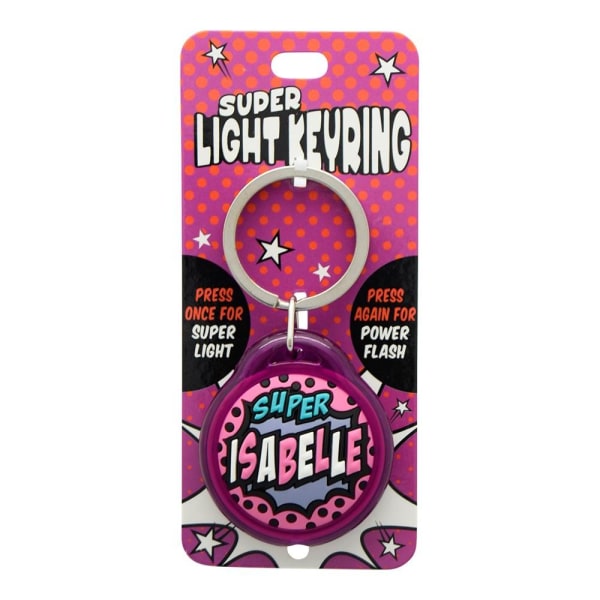 Nyckelring ISABELLE Super Light Keyring Multicolor