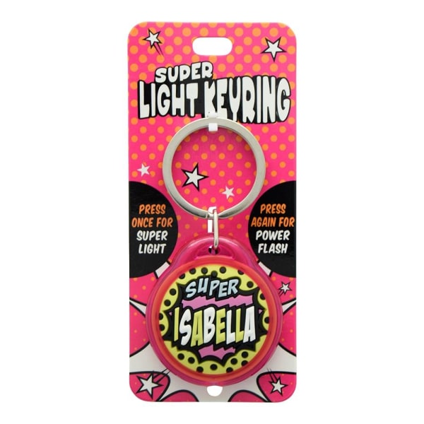 Nyckelring ISABELLA Super Light Keyring Multicolor