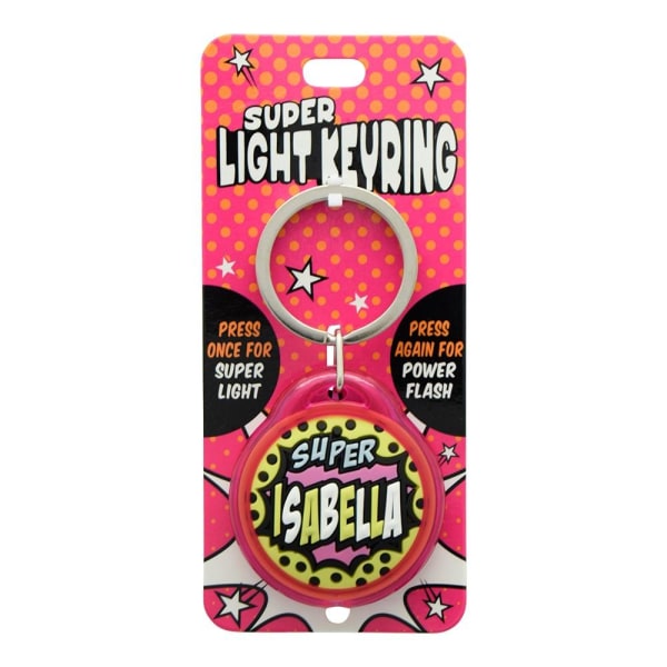 Nyckelring ISABELLA Super Light Keyring multifärg