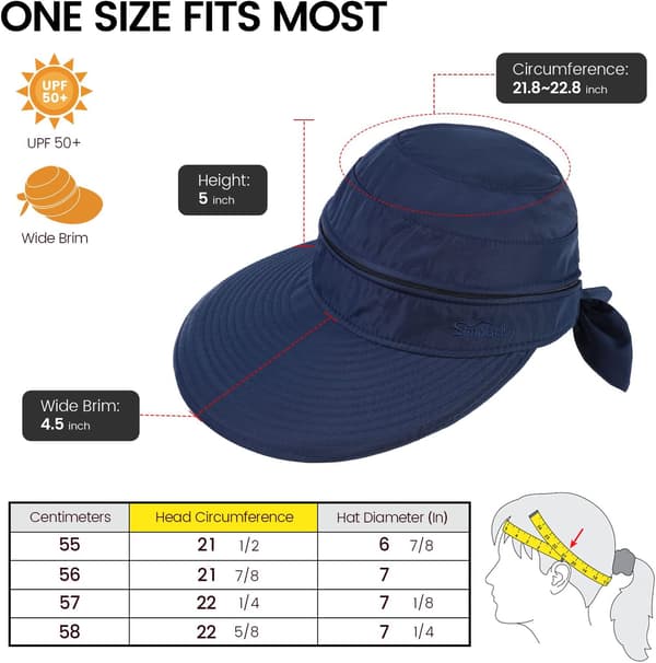 Hatte til kvinder UPF 50+ UV Solbeskyttelse Konvertibel Strandvisirhat Dark Blue