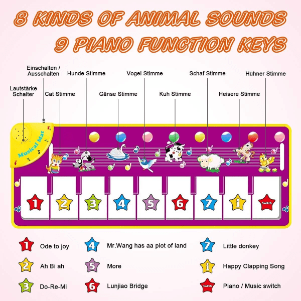 2024 Nytt Dansmatta för Babyspel, Barnpresenter för Flickor Pojke, Småbarns Barnspel, Pianomatta Musik