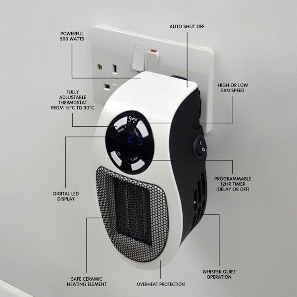 2025 Ny 500W Plugin Värmefläkt med 2 Fläkthastigheter / 15 - 30°C Temperaturinställningar / Säkert Överhettningsskydd