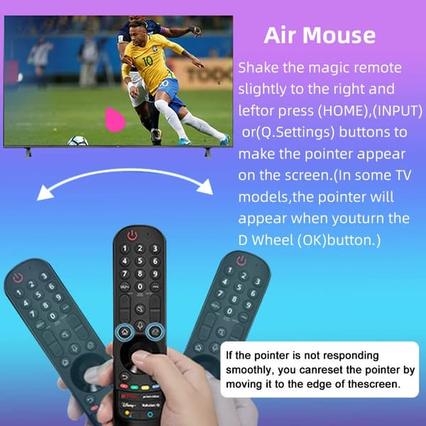 Compatible with LG Bluetooth Voice Remote Control MR21GA MR22GN MR23GA MR24GA